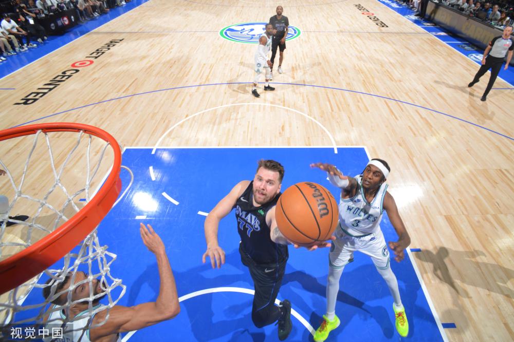 高效的开局 高效的开局