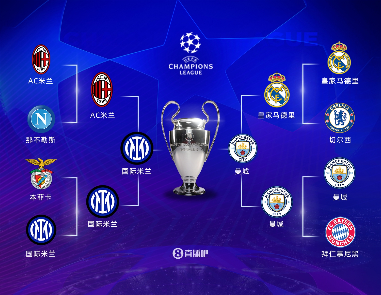 签右后卫盖 签右后卫盖